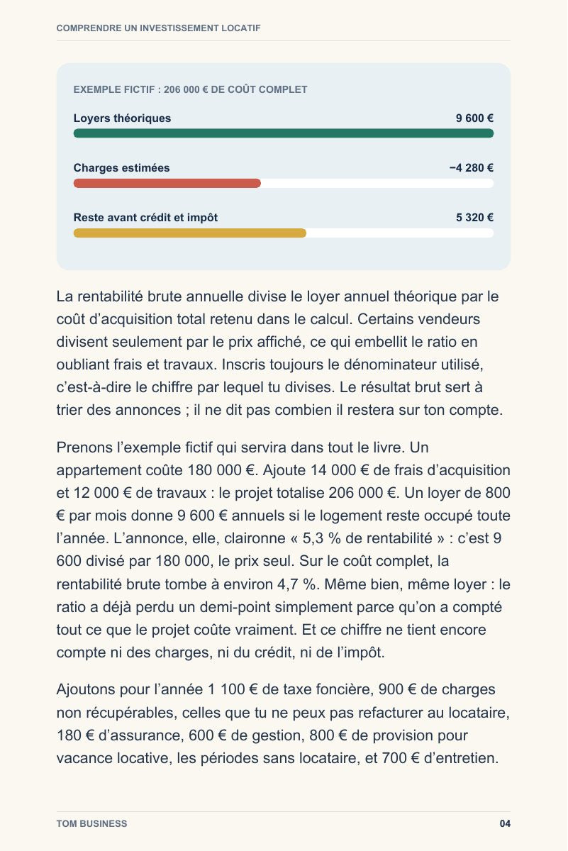Aperçu page 5 de Comprendre un investissement locatif avant de signer